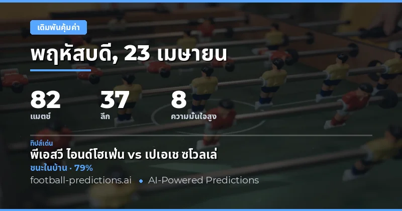 วิเคราะห์การแข่งขันฟุตบอล 23 เมษายน 2026
