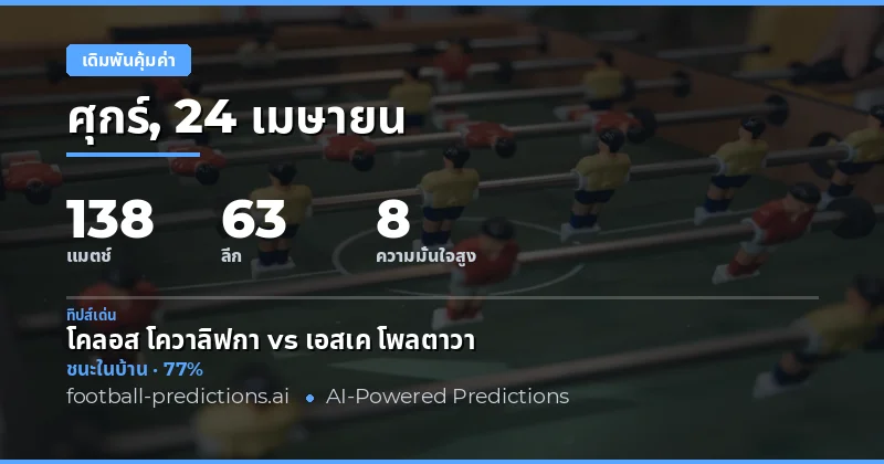 เปิดฤดูกาลแห่งโอกาส: กลยุทธ์เดิมพันมูลค่าสูง 24 เมษายน 2026