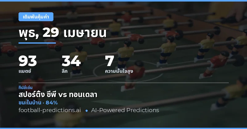 บทนำสู่การวิเคราะห์ฟุตบอลวันที่ 29 เมษายน 2026