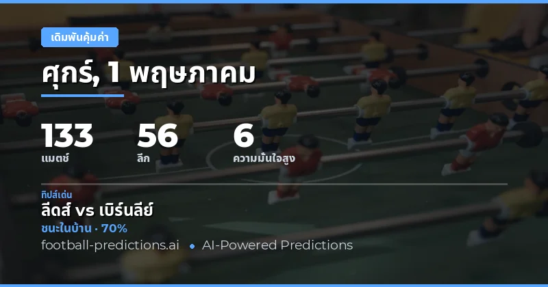 บทนำสู่การวิเคราะห์พิกัดบอลวันที่ 1 พฤษภาคม 2026