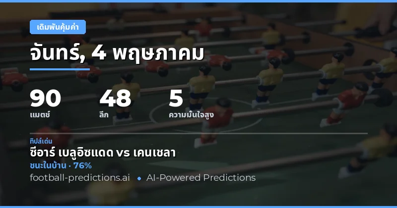 บทนำสู่การวิเคราะห์บอลวันที่ 4 พฤษภาคม 2026