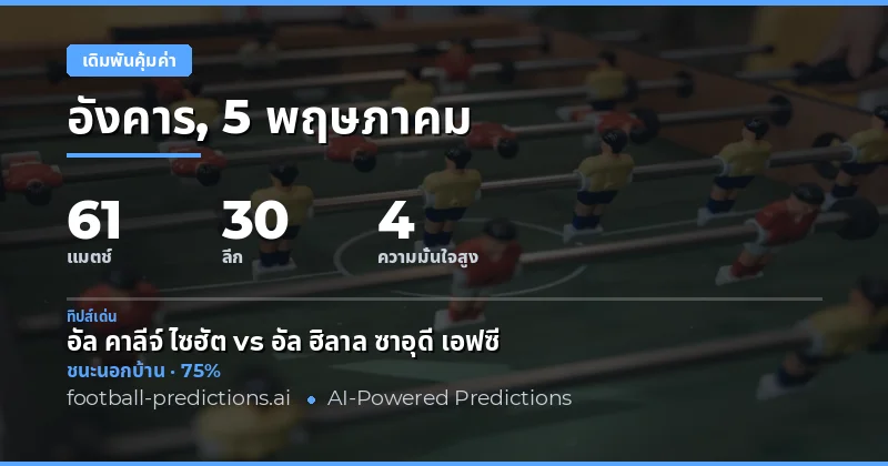 บทนำสู่การวิเคราะห์ฟุตบอลวันที่ 5 พฤษภาคม 2026
