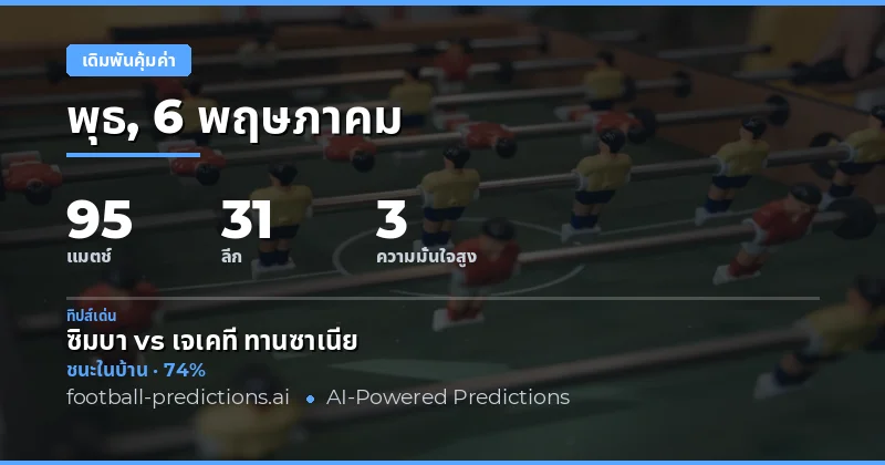บทนำสู่การวิเคราะห์เกมฟุตบอล 6 พฤษภาคม 2026