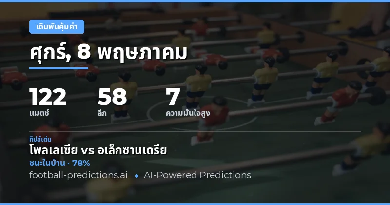 บทนำสู่การวิเคราะห์ Best Value Bets วันที่ 8 พฤษภาคม 2026