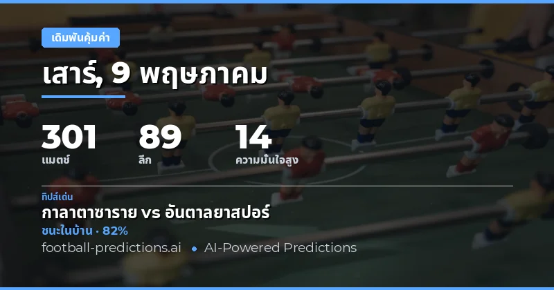 บทนำสู่การวิเคราะห์โอกาสเดิมพันที่ดีที่สุด