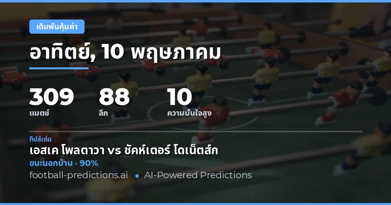 บทนำสู่การวิเคราะห์โอกาสชนะที่ดีที่สุด