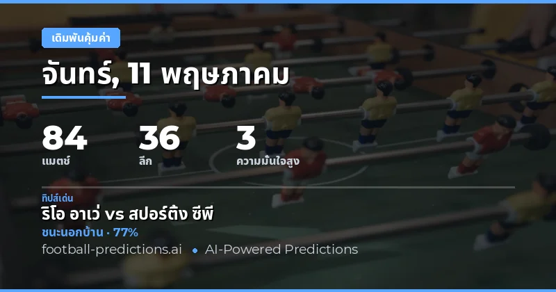 บทนำสู่การวิเคราะห์ Best Value Bets ประจำวันที่ 11 พฤษภาคม 2026