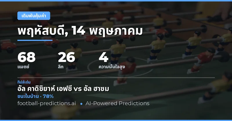 บทนำสู่การวิเคราะห์บอลวันที่ 14 พฤษภาคม 2026