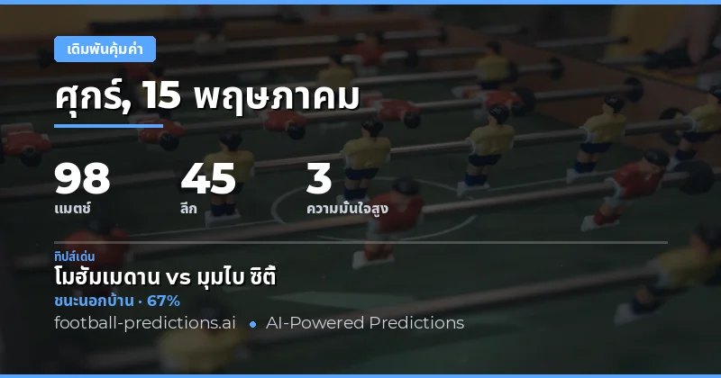 บทนำสู่การวิเคราะห์ฟุตบอลและโอกาสทำกำไร