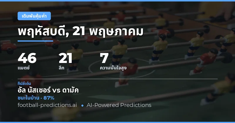 บทนำสู่การวิเคราะห์เกมฟุตบอลวันที่ 21 พฤษภาคม 2026