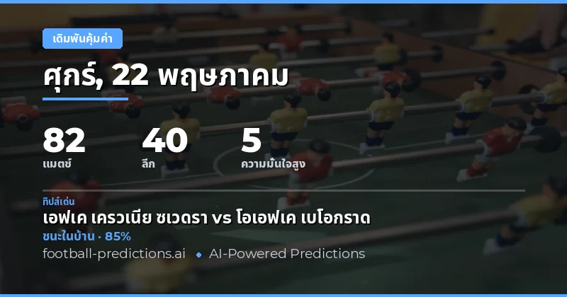 บทนำสู่การวิเคราะห์พิกัดบอลวันที่ 22 พฤษภาคม 2026