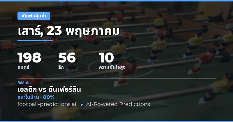 บทนำสู่การวิเคราะห์โอกาสเดิมพันที่ดีที่สุด