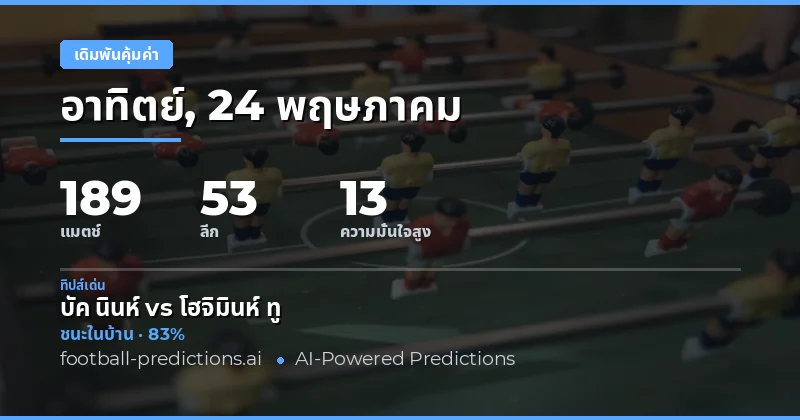 บทนำสู่การวิเคราะห์โอกาสทำกำไรจากสนามฟุตบอล