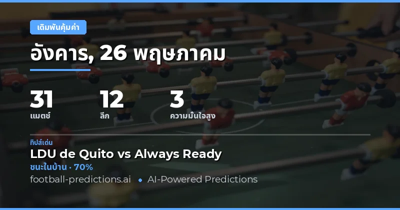 บทนำสู่การวิเคราะห์ Best Value Bets สำหรับวันที่ 26 พฤษภาคม 2026
