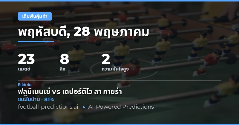 บทนำสู่การวิเคราะห์พิกัดบอลวันที่ 28 พฤษภาคม 2026