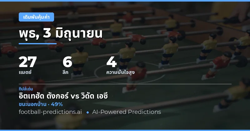 บทนำ: การวิเคราะห์ทายผลบอลคุ้มค่าประจำวันที่ 3 มิถุนายน 2569