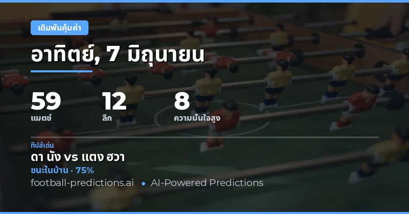 ทำนายบอลคุ้มค่า 7 มิ.ย. 2569 - วิเคราะห์เด็ดชัด