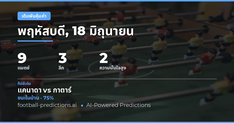 บทนำ: ภาพรวมรายการแข่งขันและแนวทางการวิเคราะห์