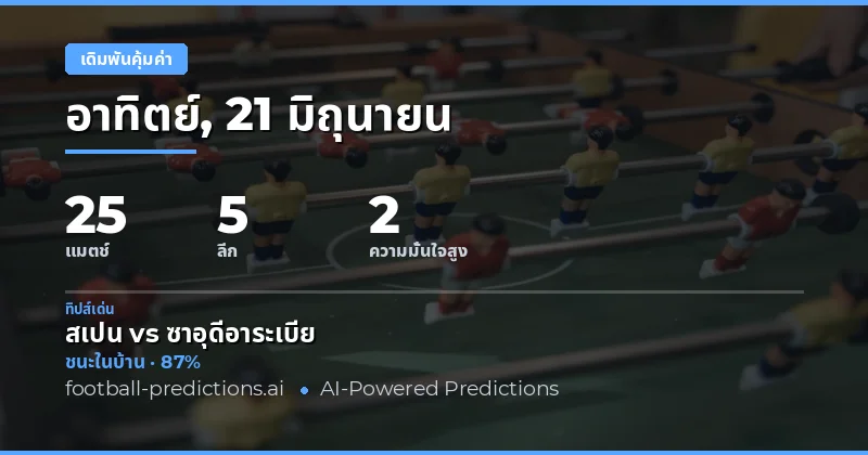 สุดยอดพิเศษเด็ดขาด วันที่ 21 มิ.ย. 2569