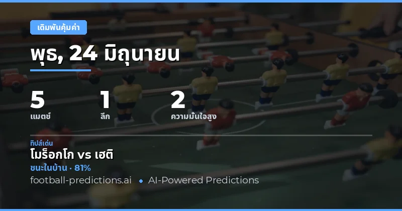 คัดเลือกเด็ด O/U วันนี้ สำหรับ 24 มิ.ย. 2569