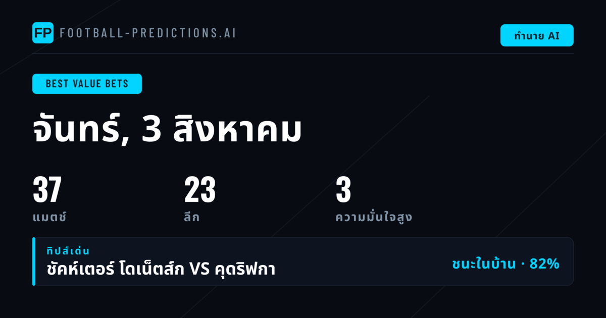คัดเลือกเดิมพันคุ้มค่ายอดเยี่ยมสำหรับ 3 ส.ค. 2026