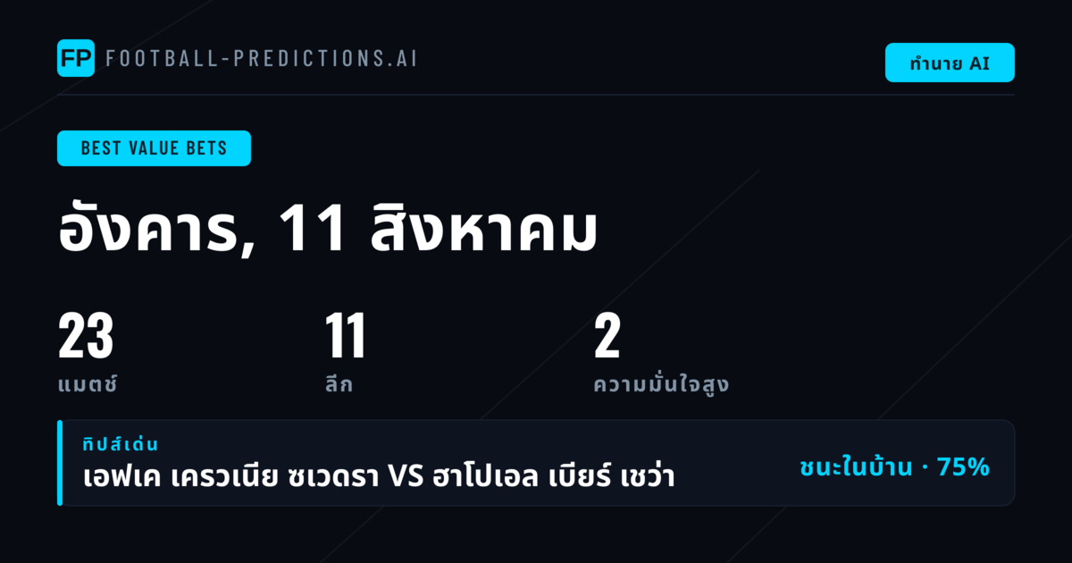 คัดสรรพนันคุ้มค่ารายวัน: 11 ส.ค. 2569