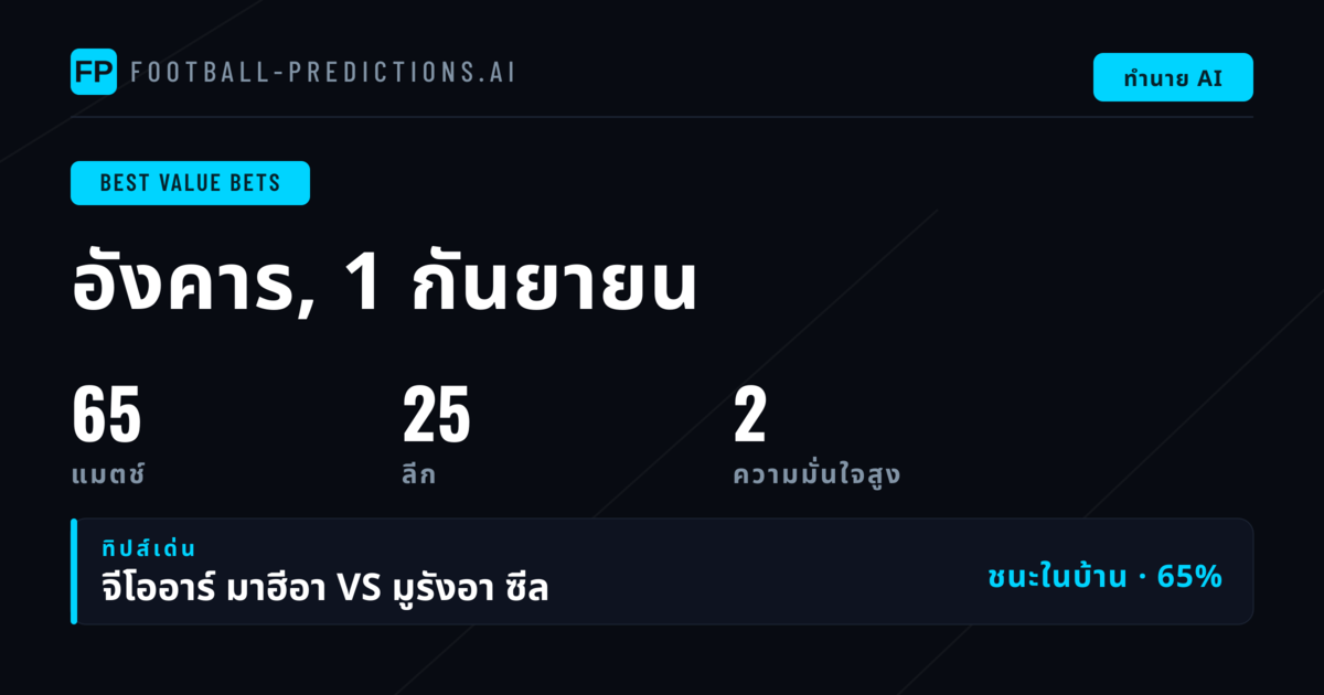 เลือกเดิมพันเด็ดขาดสำหรับวันที่ 1 กันยายน 2569