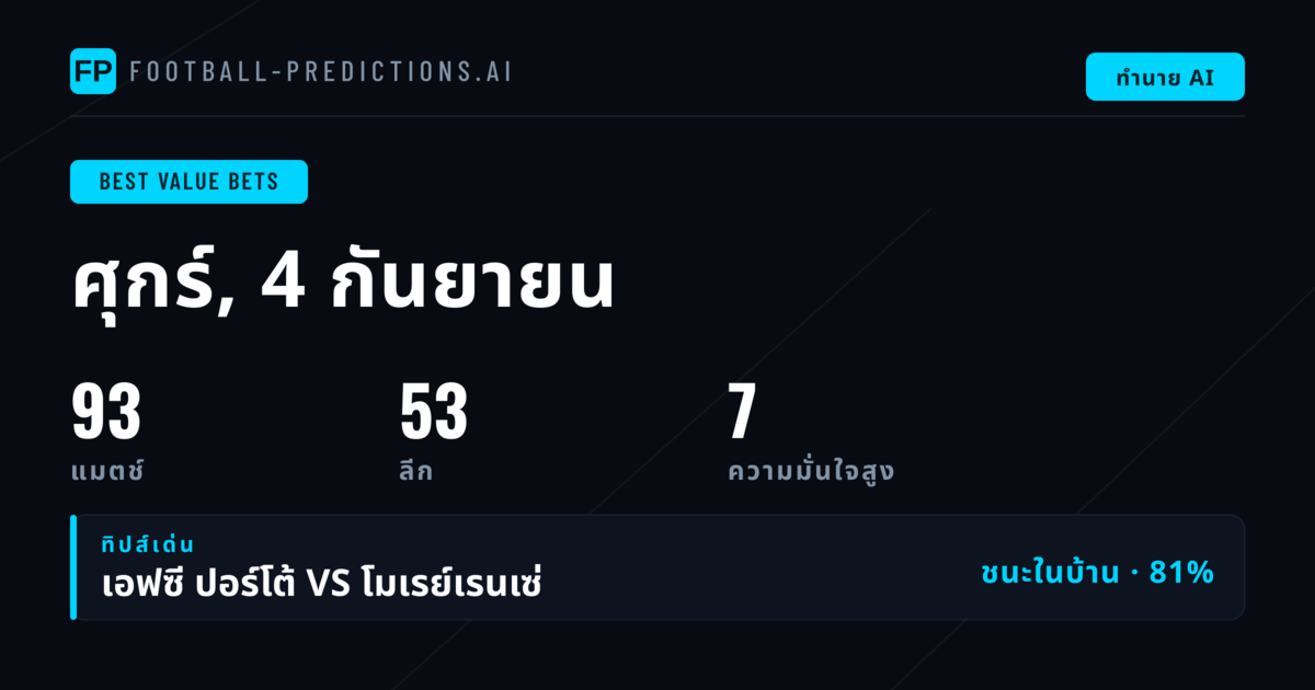 ท็อปพิกแซทเบทเตอร์เบทสำหรับ 4 ก.ย. 2569