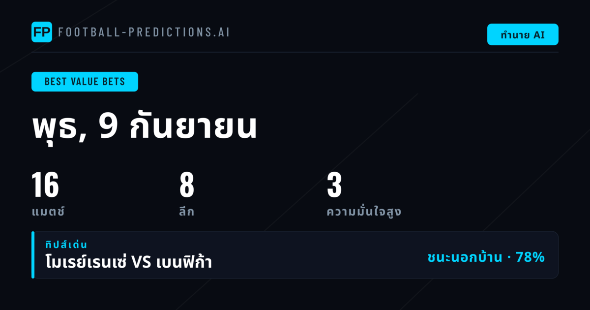 คัดเลือกเด็ด พนันบอลออนไลน์ วันที่ 9 ก.ย. 2569