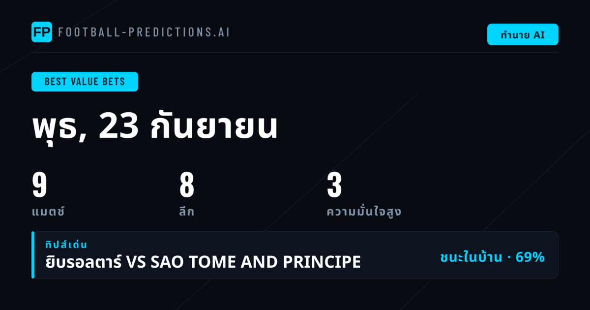 คัดสรรพนันคุ้มค่า สำหรับ 23 ก.ย. 2569