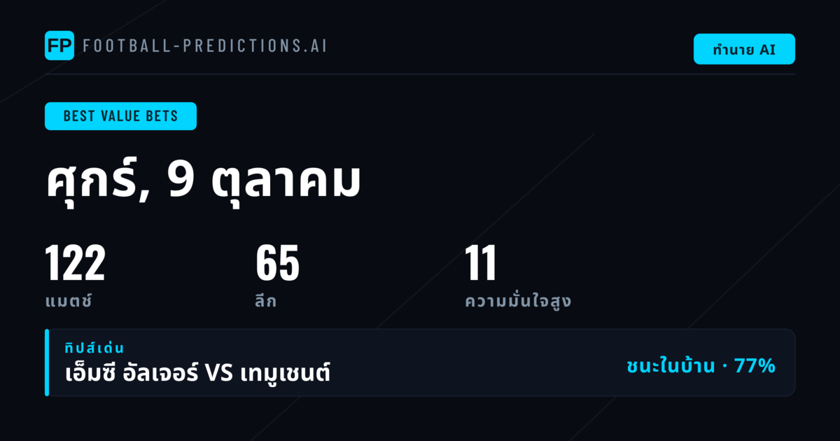 พิกัดเดิมพันที่คุ้มค่ายอดนิยมประจำวัน