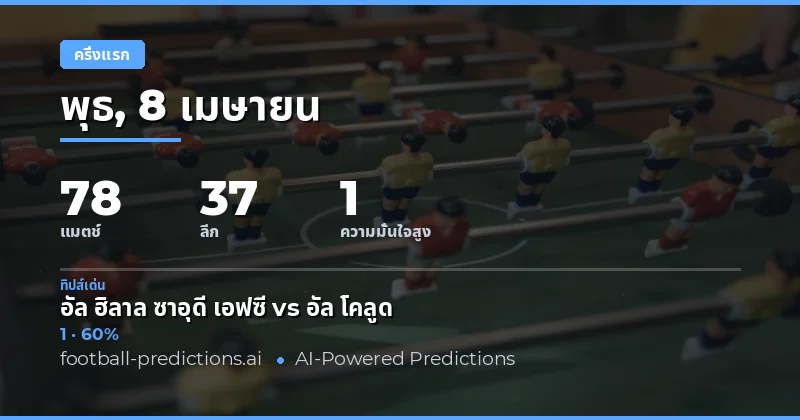 บทนำ: การวิเคราะห์ผลการแข่งขันครึ่งเวลาในวันที่ 8 เมษายน 2026