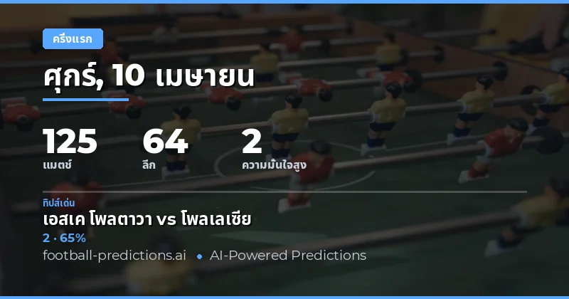 บทนำ: การคาดเดาผลการแข่งขันครึ่งเวลาในวันที่ 10 เมษายน 2026
