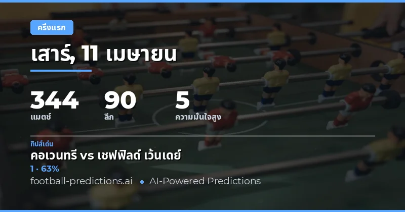 บทนำ: การวิเคราะห์ผลการแข่งขันครึ่งแรกในวันที่ 11 เมษายน 2026