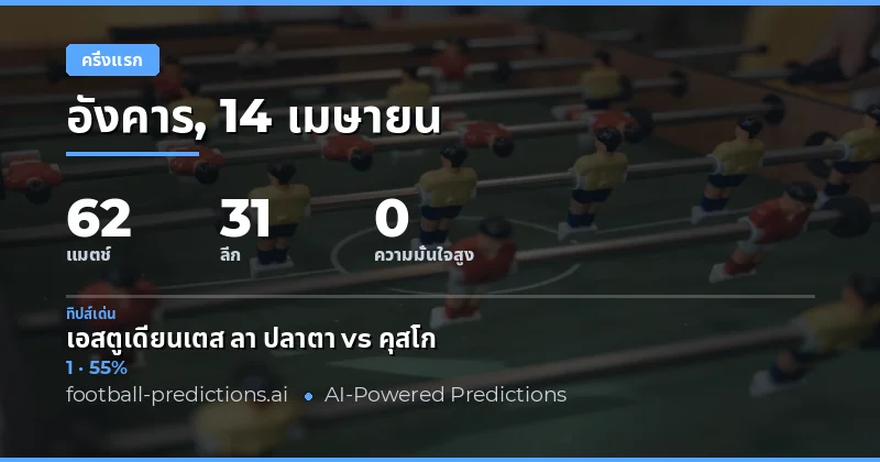 บทนำ: การคาดการณ์ผลการแข่งขันครึ่งเวลาในวันที่ 14 เมษายน 2026