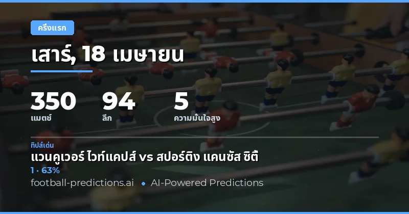 บทสรุปผลการแข่งขันครึ่งแรกในวันที่ 18 เมษายน 2026