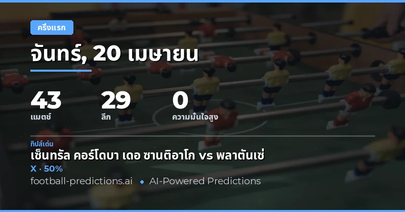 เจาะลึกสถิติและแนวโน้มผลการแข่งขันครึ่งแรก