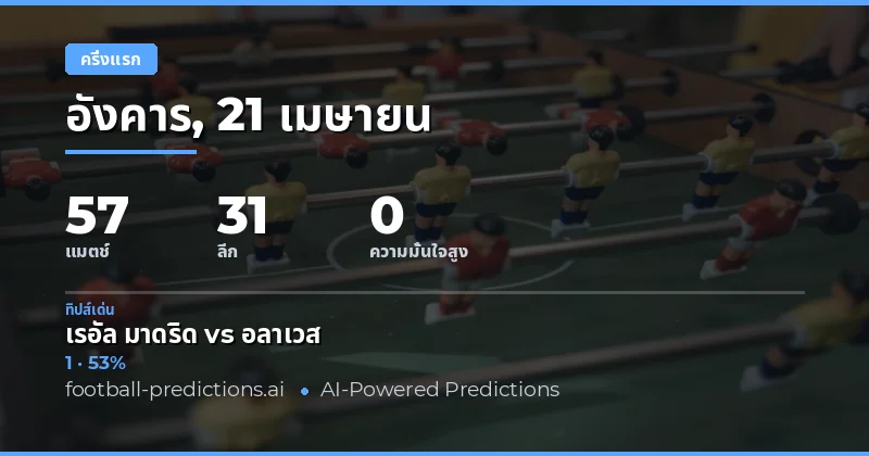 การคาดการณ์ผลการแข่งขันครึ่งเวลา 21 เมษายน 2569