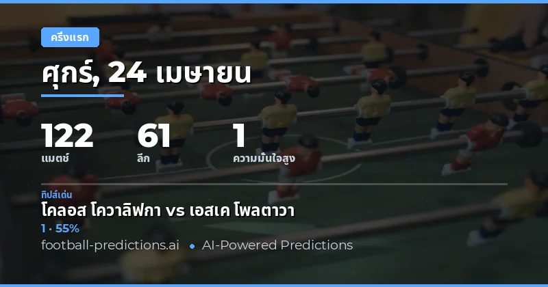 วิเคราะห์ผลครึ่งแรกสำหรับวันที่ 24 เมษายน 2026