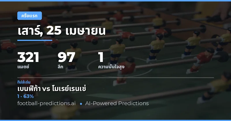 วิเคราะห์ผลครึ่งแรก (Half Time Result) สำหรับวันที่ 25 เมษายน 2026