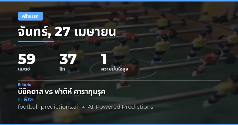 บทนำสู่การวิเคราะห์ผลครึ่งแรกฟุตบอลวันนี้