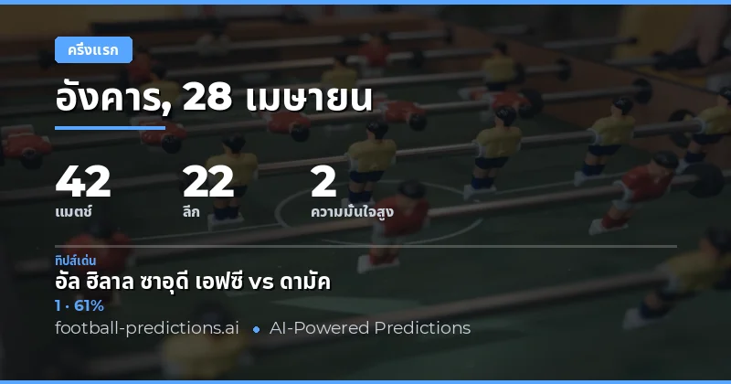 บทนำสู่การวิเคราะห์ผลครึ่งแรกฟุตบอลวันนี้