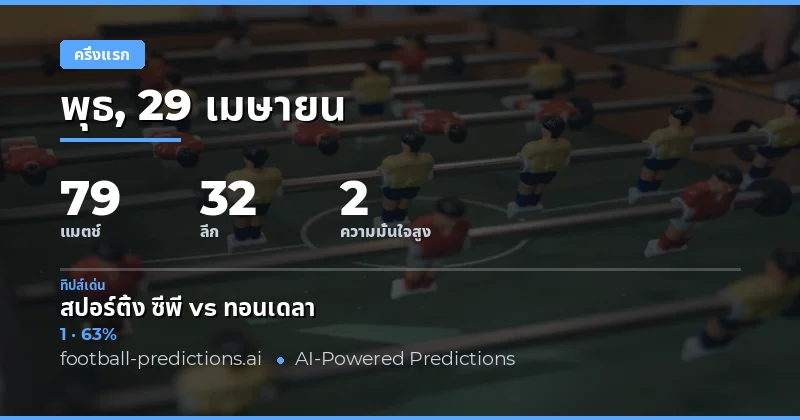 บทนำสู่การวิเคราะห์ผลครึ่งเวลาฟุตบอลวันที่ 29 เมษายน 2026