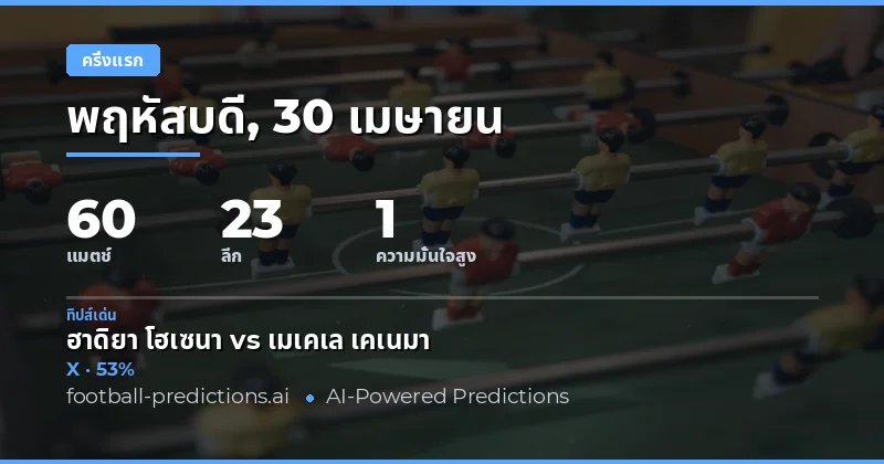 บทนำสู่การวิเคราะห์ผลครึ่งแรกบอลวันนี้