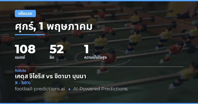 บทนำสู่การวิเคราะห์ผลครึ่งเวลาบอลวันนี้
