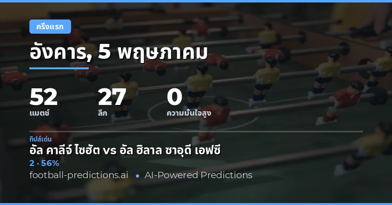 บทนำสู่การวิเคราะห์ผลครึ่งเวลาฟุตบอล 5 พฤษภาคม 2026