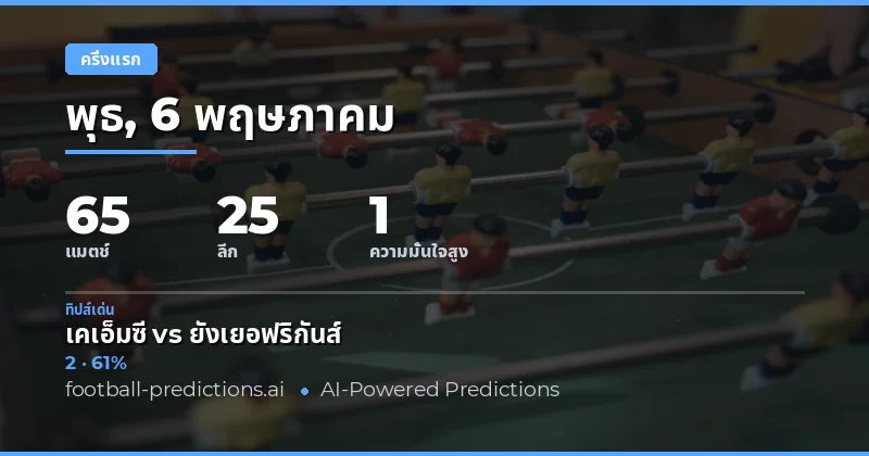 บทนำสู่การวิเคราะห์ผลบอลครึ่งแรก 6 พฤษภาคม 2026