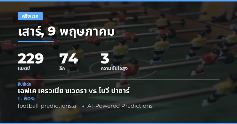 บทนำสู่การวิเคราะห์ผลครึ่งเวลาบอล 9 พฤษภาคม 2026