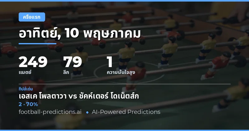 บทนำสู่การวิเคราะห์ผลครึ่งเวลาฟุตบอล 10 พฤษภาคม 2026