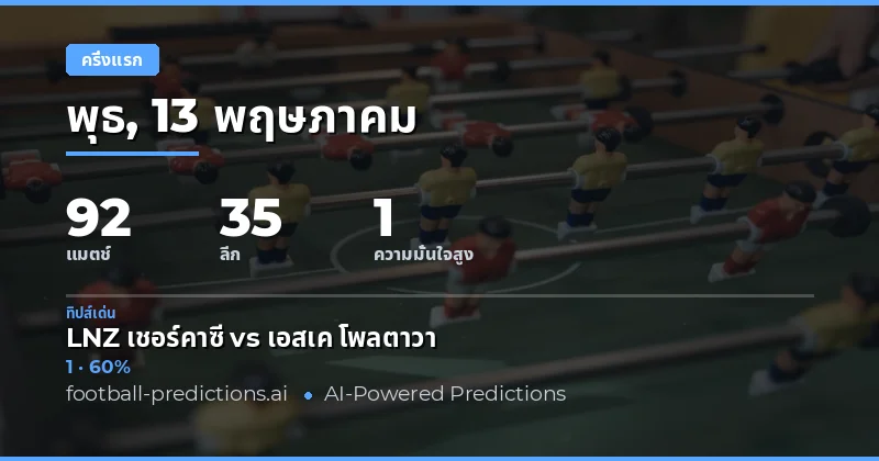 บทนำสู่การวิเคราะห์ผลครึ่งเวลาบอล 13 พฤษภาคม 2026